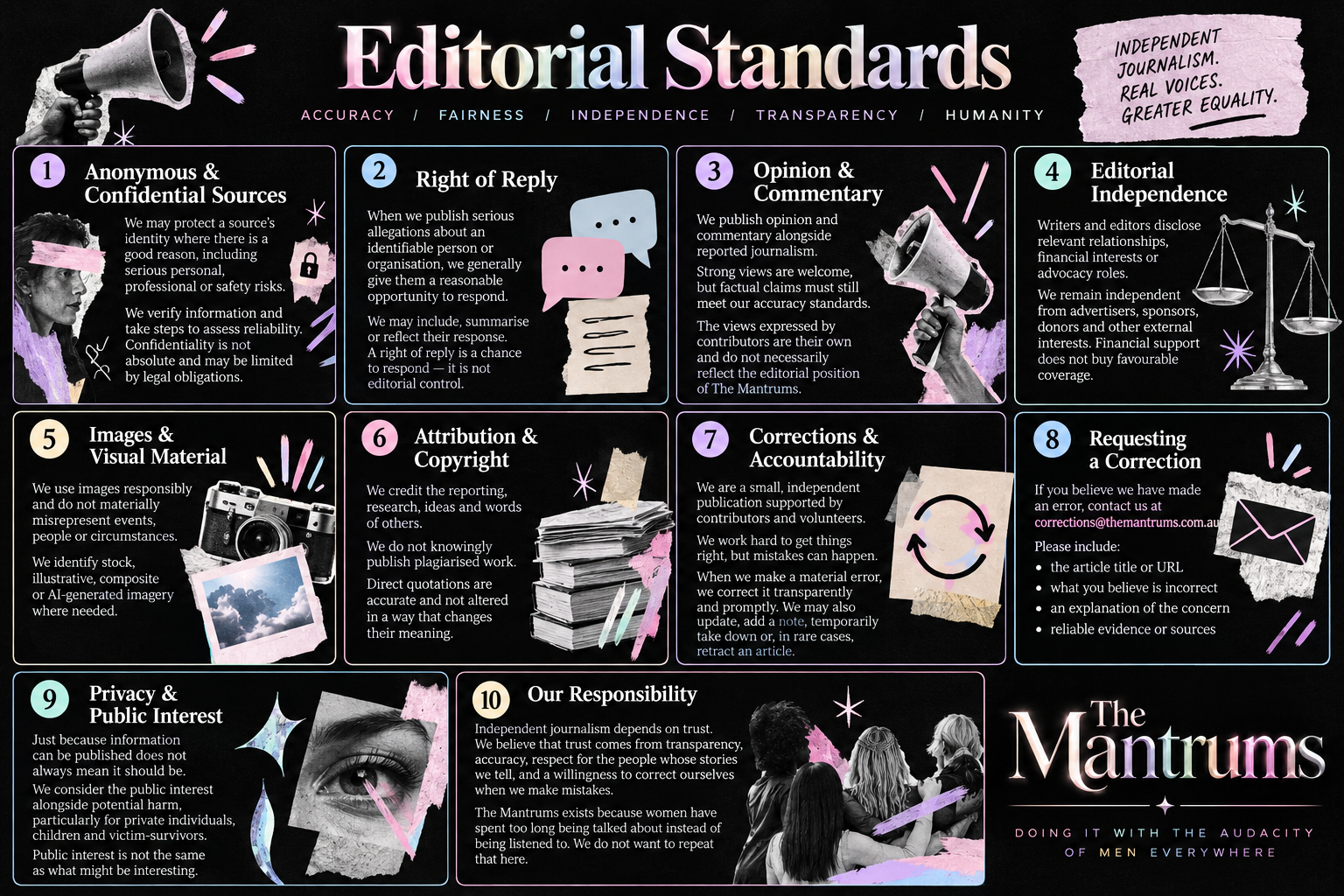 Editorial Standards