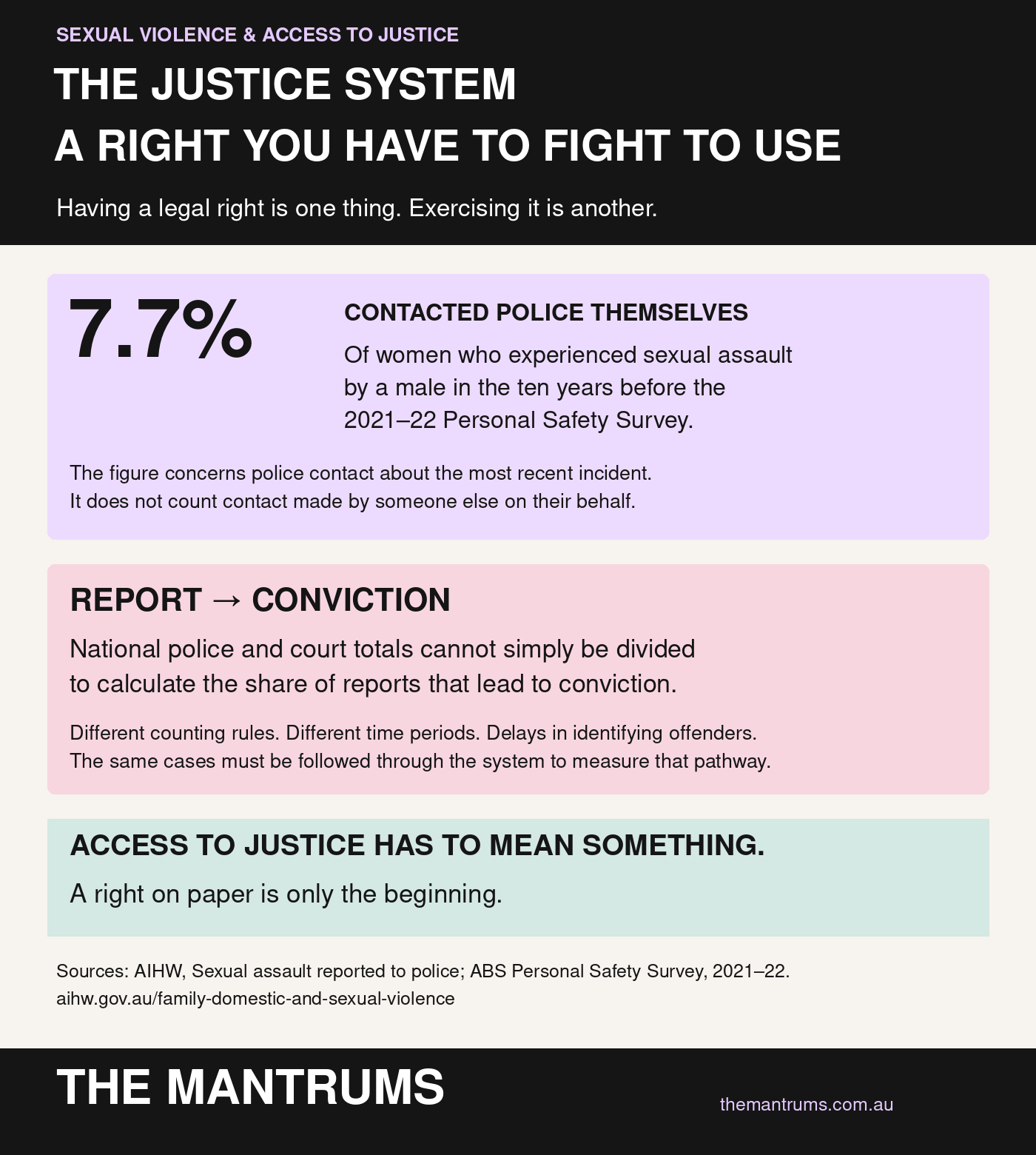 The Justice System